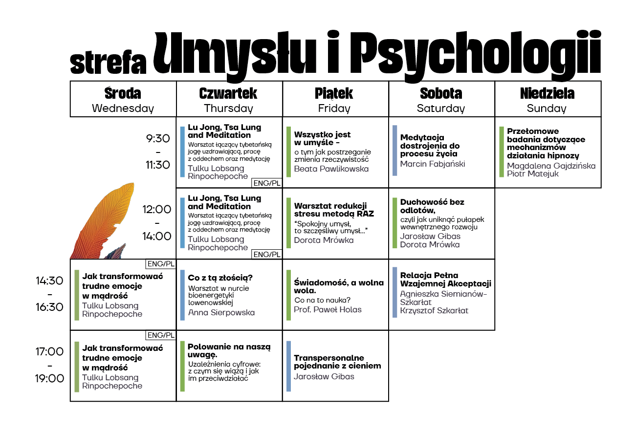 Strefa Umysłu